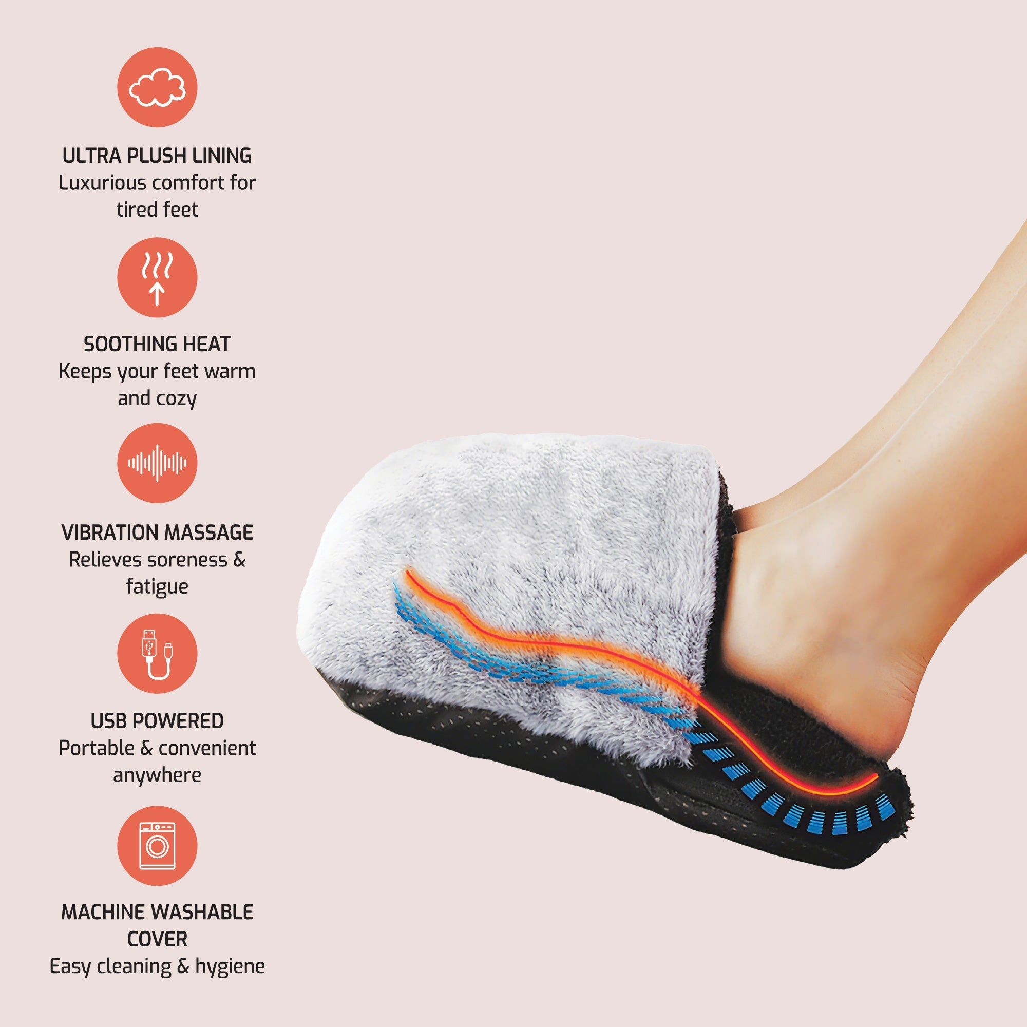 Ultimate Heat & Relaxation Duo: Foot Warmer + XL Heating Pad Bundle - Second Cycle Supply Co.